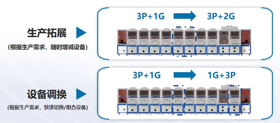 喜訊頻傳，壹號(hào)鏡再獲光學(xué)鏡頭TOP企業(yè)認(rèn)可