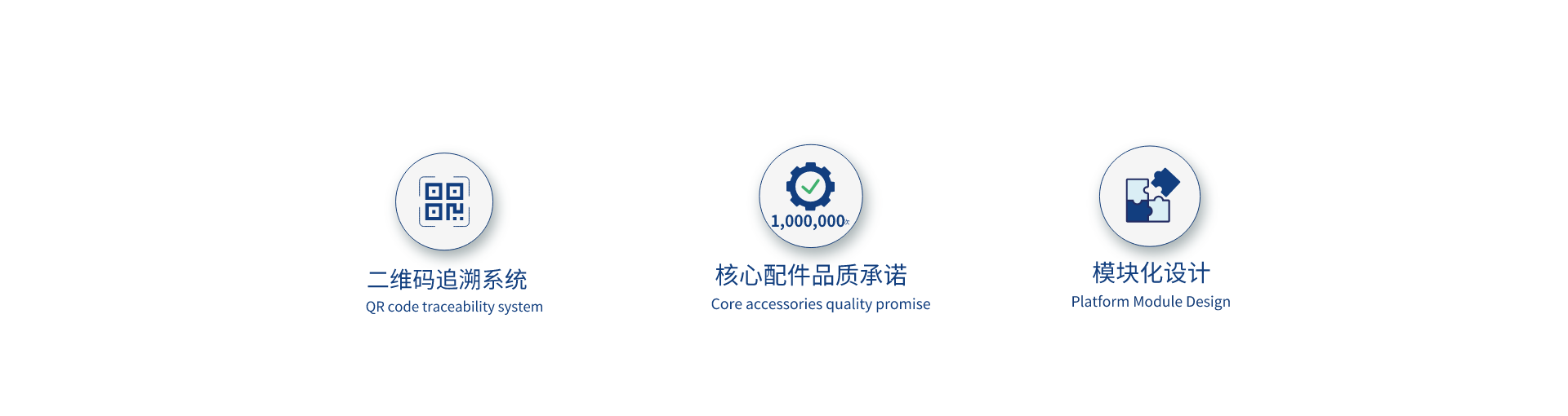 打包機(jī)機(jī)芯 | SH-05 打包機(jī)機(jī)芯 | SH-05