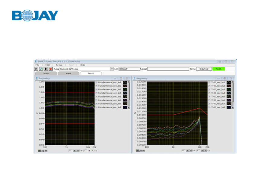 聲音測(cè)試系統(tǒng)