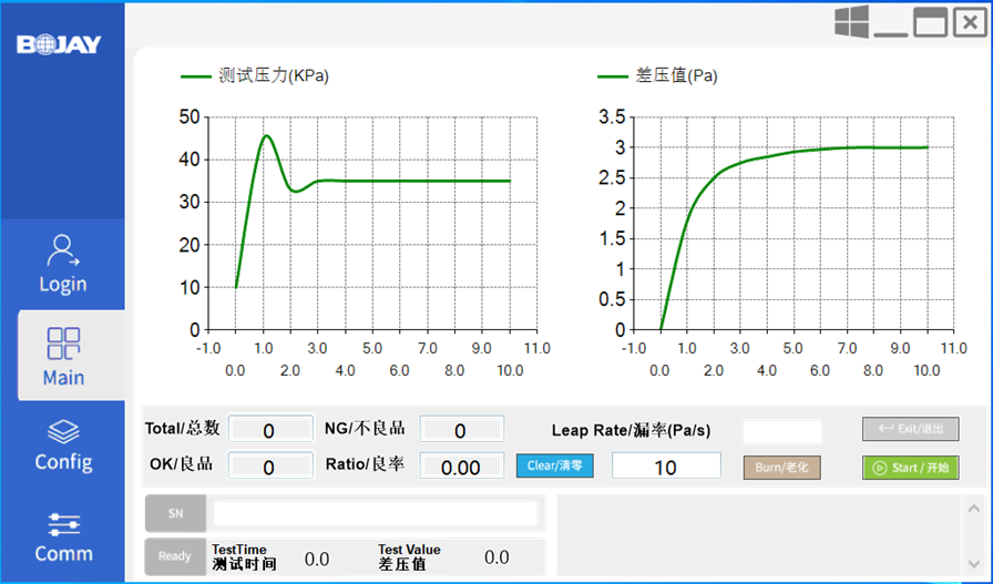 LKT1101 壓差型氣密性測(cè)試儀